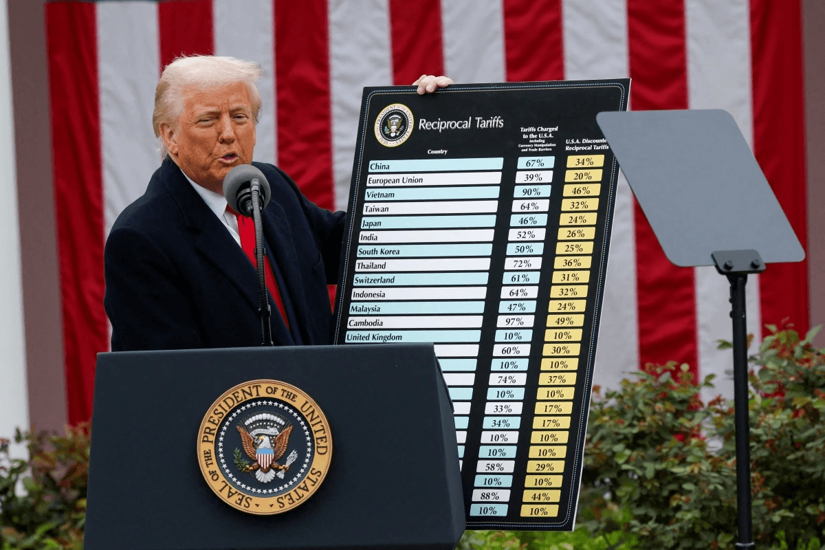 Trump's tariff